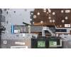 Lenovo 5CB1H72642 Tastatur inkl. Topcase ASM_UK L82RM AG_FP