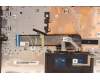 Lenovo 5CB1H72647 Tastatur inkl. Topcase ASM_POR L82RM AG_FP