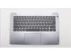 Lenovo 5CB1H72665 Tastatur inkl. Topcase ASM_EURO ENG L82RMAG_FP