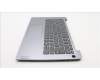 Lenovo 5CB1H72665 Tastatur inkl. Topcase ASM_EURO ENG L82RMAG_FP