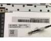 Lenovo 5CB1H72677 Tastatur inkl. Topcase ASM_ENG L82RM AG_FP_BL
