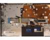 Lenovo 5CB1H72679 Tastatur inkl. Topcase ASM_FRA L82RM AG_FP_BL