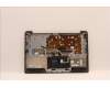 Lenovo 5CB1H72692 Tastatur inkl. Topcase ASM_NORDICL82RMAG_FP_BL