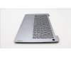 Lenovo 5CB1H72693 Tastatur inkl. Topcase ASM_POR L82RM AG_FP_BL
