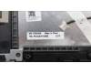 Lenovo 5CB1H72693 Tastatur inkl. Topcase ASM_POR L82RM AG_FP_BL