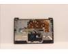 Lenovo 5CB1H72701 Tastatur inkl. Topcase ASM_UK L82RM AG_FP_BL