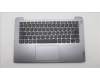 Lenovo 5CB1H72706 Tastatur inkl. Topcase ASM_ITA L82RM AG_NFP