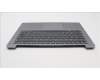 Lenovo 5CB1H72706 Tastatur inkl. Topcase ASM_ITA L82RM AG_NFP