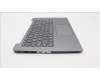 Lenovo 5CB1H72713 Tastatur inkl. Topcase ASM_KOR L82RM AG_NFP