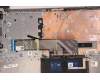 Lenovo 5CB1H72721 Tastatur inkl. Topcase ASM_HBW L82RM AG_NFP