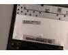 Lenovo 5CB1H72721 Tastatur inkl. Topcase ASM_HBW L82RM AG_NFP