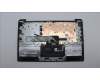 Lenovo 5CB1H72723 Tastatur inkl. Topcase ASM_NORDIC L82RM AG_NFP