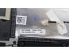 Lenovo 5CB1H72723 Tastatur inkl. Topcase ASM_NORDIC L82RM AG_NFP