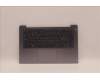Lenovo 5CB1H72727 Tastatur inkl. Topcase schweiz L82RM AG_NFP