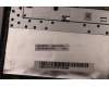 Lenovo 5CB1H72727 Tastatur inkl. Topcase schweiz L82RM AG_NFP