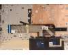 Lenovo 5CB1H72728 Tastatur inkl. Topcase ASM_EURO ENGL82RMAG_NFP