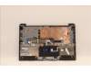 Lenovo 5CB1H72738 Tastatur inkl. Topcase ASM_BUL L82RM AG_NFP_BL