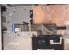 Lenovo 5CB1H72740 Tastatur inkl. Topcase ASM_ENG L82RM AG_NFP_BL