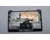 Lenovo 5CB1H72745 Tastatur inkl. Topcase deutsch L82RM AG_NFP_BL