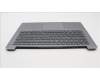 Lenovo 5CB1H72745 Tastatur inkl. Topcase deutsch L82RM AG_NFP_BL