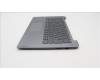 Lenovo 5CB1H72751 Tastatur inkl. Topcase ASM_ITA L82RM AG_NFP_BL