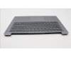 Lenovo 5CB1H72751 Tastatur inkl. Topcase ASM_ITA L82RM AG_NFP_BL