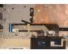 Lenovo 5CB1H72755 Tastatur inkl. TopcaseASM_NORDICL82RMAG_NFP_BL