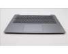 Lenovo 5CB1H72759 Tastatur inkl. Topcase spanisch L82RM AG_NFP_BL
