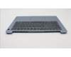 Lenovo 5CB1H72770 Tastatur inkl. Topcase spanisch L82RM MB_FP