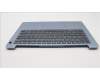 Lenovo 5CB1H72804 Tastatur inkl. TopcaseASM_EUROENGL82RMMB_FP_BL
