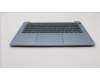 Lenovo 5CB1H77770 Tastatur inkl. Topcase schweiz L82RM MB_FP_BL