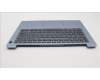 Lenovo 5CB1H77774 Tastatur inkl. Topcase ASM_UK L82RM MB_FP_BL