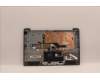 Lenovo 5CB1H77778 Tastatur inkl. Topcase ASM_UK L82RM MB_NFP