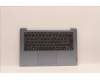 Lenovo 5CB1H77779 Tastatur inkl. Topcase ASM_ITA L82RM MB_NFP