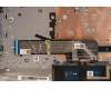 Lenovo 5CB1H77779 Tastatur inkl. Topcase ASM_ITA L82RM MB_NFP