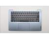 Lenovo 5CB1H77790 Tastatur inkl. Topcase deutsch L82RM MB_NFP