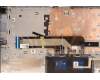 Lenovo 5CB1H77798 Tastatur inkl. Topcase ASM_BEL L82RM MB_NFP