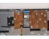 Lenovo 5CB1H77924 Tastatur inkl. Topcase ASM_FRA L82RK FP AG BL