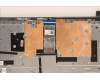 Lenovo 5CB1H77928 Tastatur inkl. Topcase ASM_GRE L82RK FP AG BL
