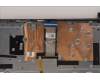 Lenovo 5CB1H77937 Tastatur inkl. Topcase ASM_NORDIC L82RK FPAGBL