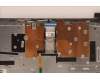 Lenovo 5CB1H77938 Tastatur inkl. Topcase ASM_POR L82RK FP AG BL