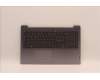 Lenovo 5CB1H77951 Tastatur inkl. Topcase ASM_ITA L82RK FP AG N