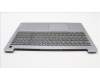 Lenovo 5CB1H78124 Tastatur inkl. Topcase ASM_NORDIC L82RK FP AGN