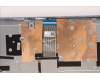 Lenovo 5CB1H78161 Tastatur inkl. Topcase schweiz L82RK FP MB BL