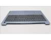 Lenovo 5CB1H78174 Tastatur inkl. Topcase ASM_POR L82RK FP MB N