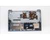 Lenovo 5CB1H78191 Tastatur inkl. Topcase schweiz L82RK FP MB N