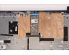 Lenovo 5CB1H78213 Tastatur inkl. Topcase ASM_HUN L82RK NFP AB BL