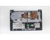 Lenovo 5CB1H78224 Tastatur inkl. Topcase schweiz L82RK NFP AB BL