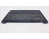 Lenovo 5CB1H78224 Tastatur inkl. Topcase schweiz L82RK NFP AB BL