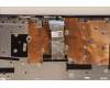 Lenovo 5CB1H78242 Tastatur inkl. Topcase ASM_RUS L82RK NFP AB N